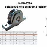 HDB-BU100 - pojezdové kolo se dvěma ložisky (1)